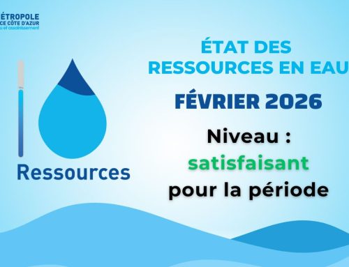 Source d&rsquo;Avenir : l&rsquo;actu de la ressource souterraine