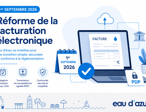 La réforme de la facturation électronique : ce qui change pour les entreprises